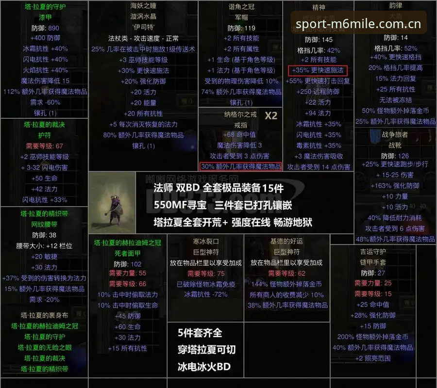 M6米乐网页版2025登录评测与操作全教程：从实测数据到常见问题一次讲透